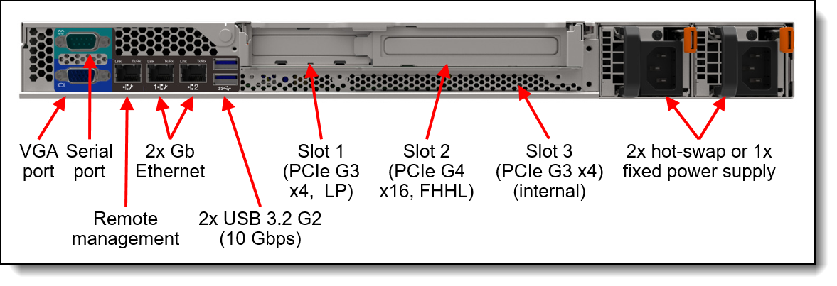 Lenovo ThinkSystem SR250 V2 Server Product Guide > Lenovo Press